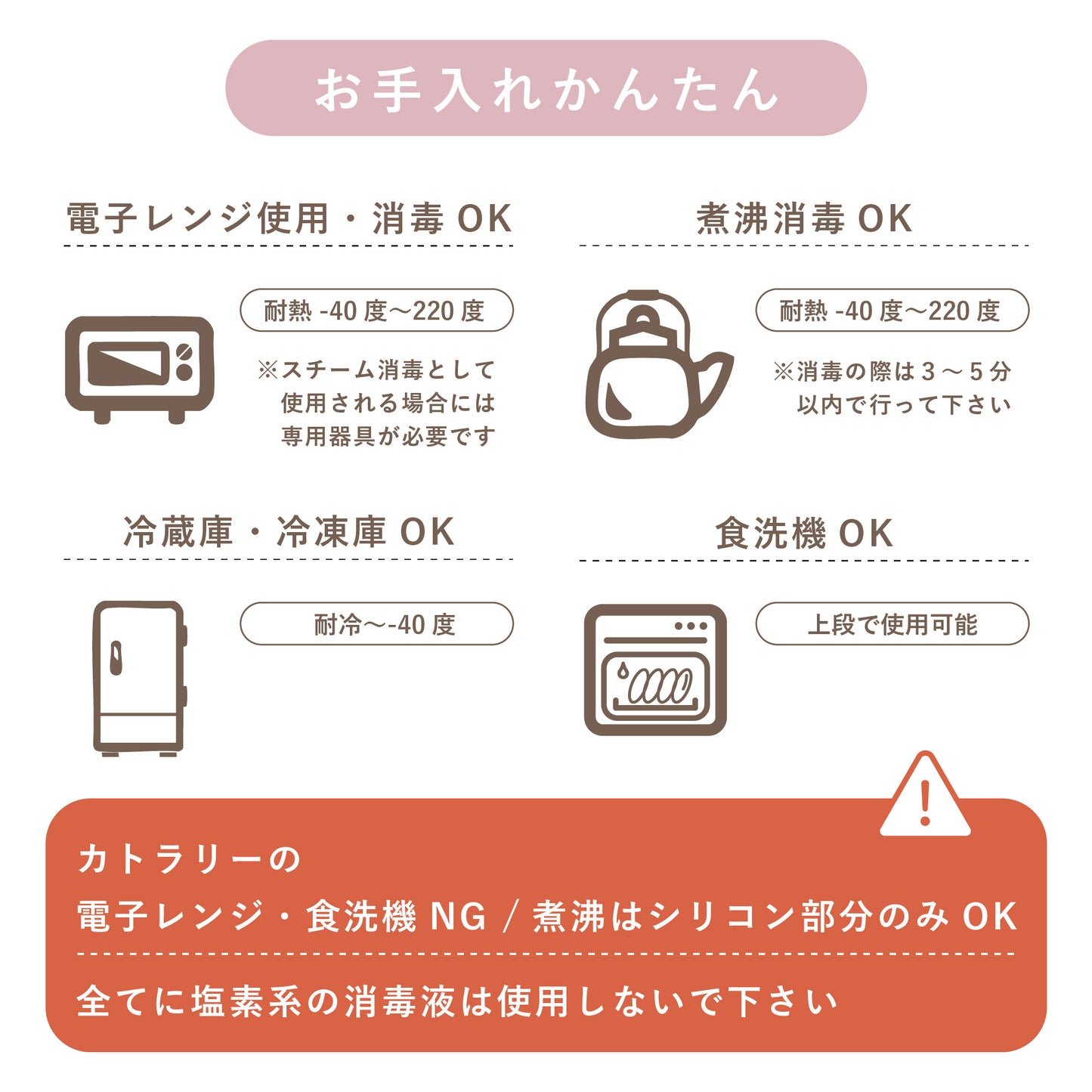 出産祝い プレゼント シリコン 食器セット パンプキンプレート パンプキンボウル シリコンカップ スナックカップ スプーンフォーク ランチョンマット 男の子 女の子 赤ちゃん ベビー 子供