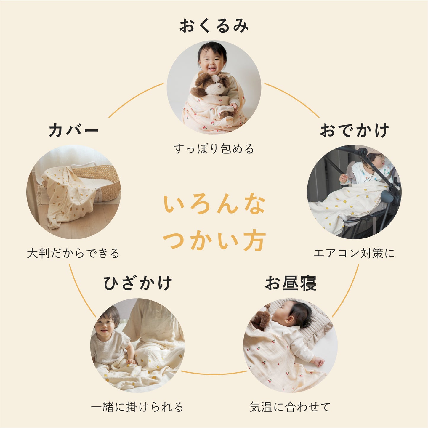 とろもちブランケット ベビー 夏 ブランケット オールシーズン 赤ちゃん用 おくるみ ガーゼケット 綿 バンブー レーヨン 薄手 軽量 大判 115×125cm 洗濯OK 通気性 冷房対策 お昼寝 出産祝い ギフト 女の子 男の子