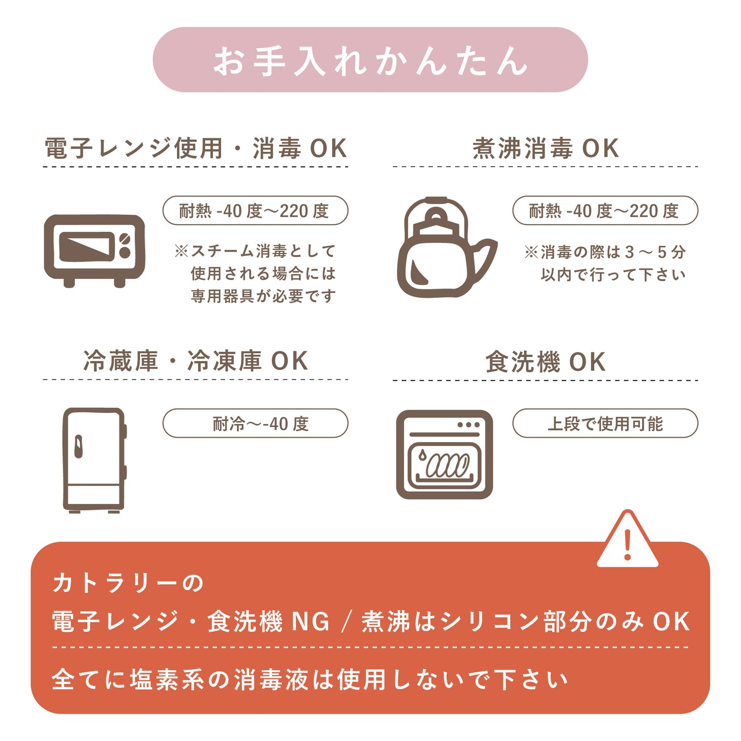 出産祝い シリコン 食器セット シリコンマグ プレート 歯がため 離乳食 ディッシュ セット ボウル スプーンフォーク bp-allset