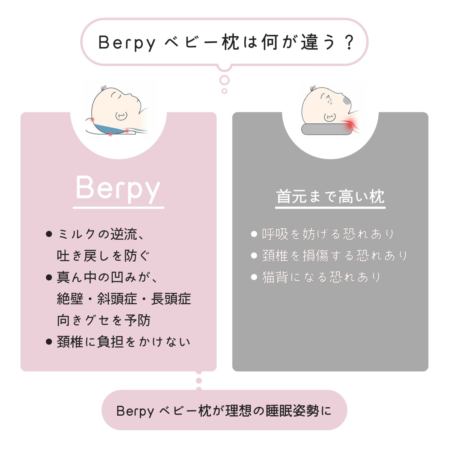 ベビー枕 3層カバー 頭の形を整える低反発まくら