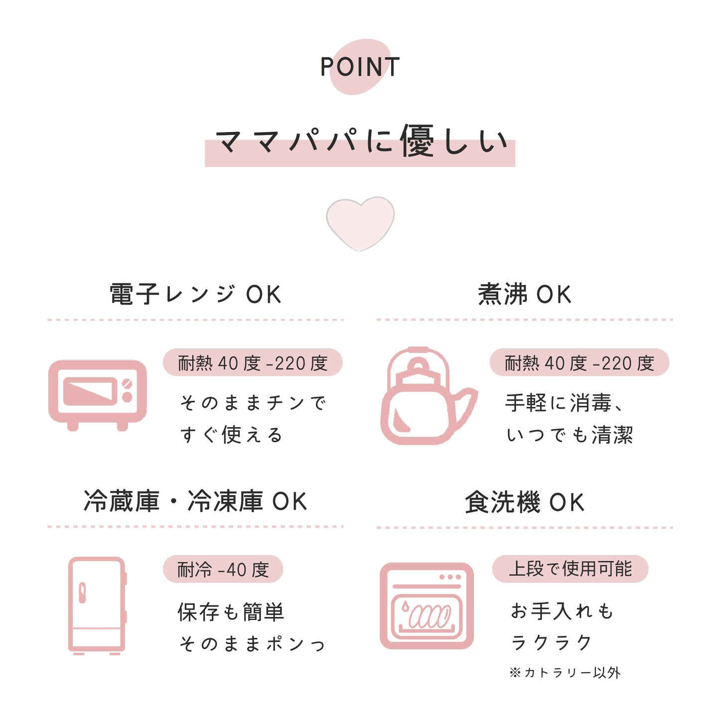 シリコンマグ シリコンスタイ ベビースタイ ビブ 洗える お出かけ シリコン食器 Berpy 出産祝い bp-7set