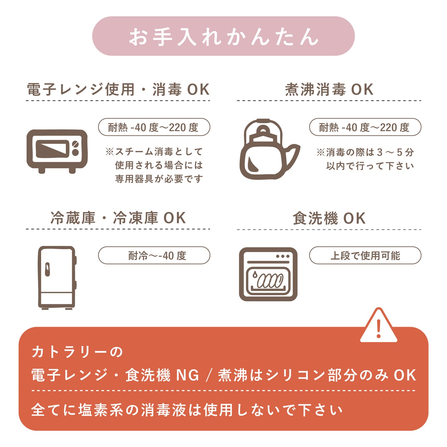 シリコン食器セット プレート シリコンマグ スナックカップ スプーン フォーク ストラップ 出産祝い 男の子 女の子 赤ちゃん ベビー 離乳食 ひっくり返し防止 こぼれにくい bp-2set