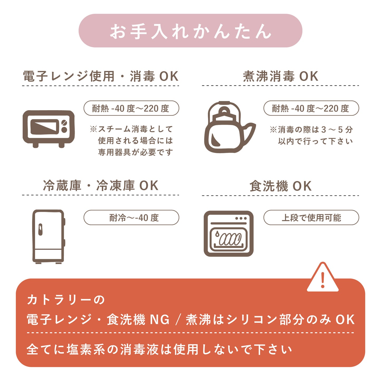 出産祝い ギフトセット シリコン お天気プレート 歯がため シリコンカップ スナックカップ スプーン フォーク ギフトボックス bp-1set