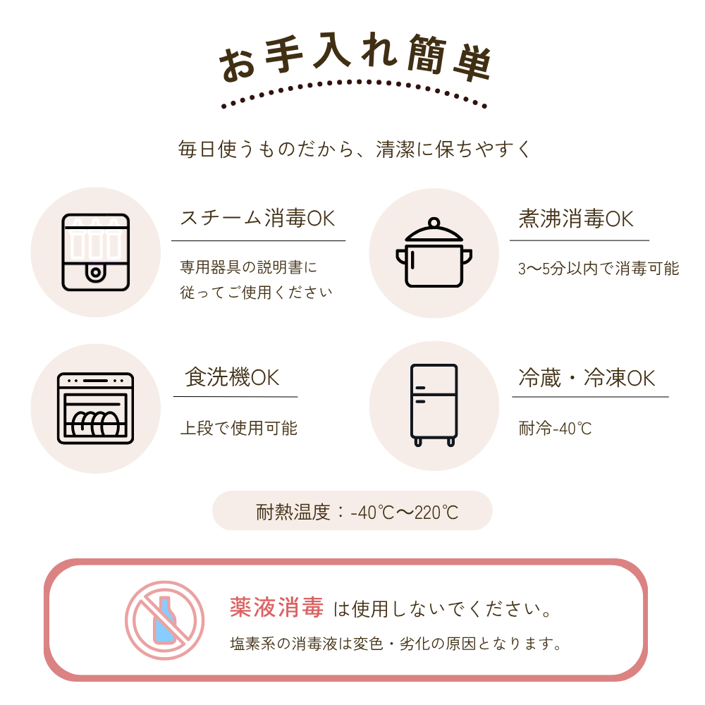 かみかみチューピー｜カポッとはめて、落としにくい歯がため