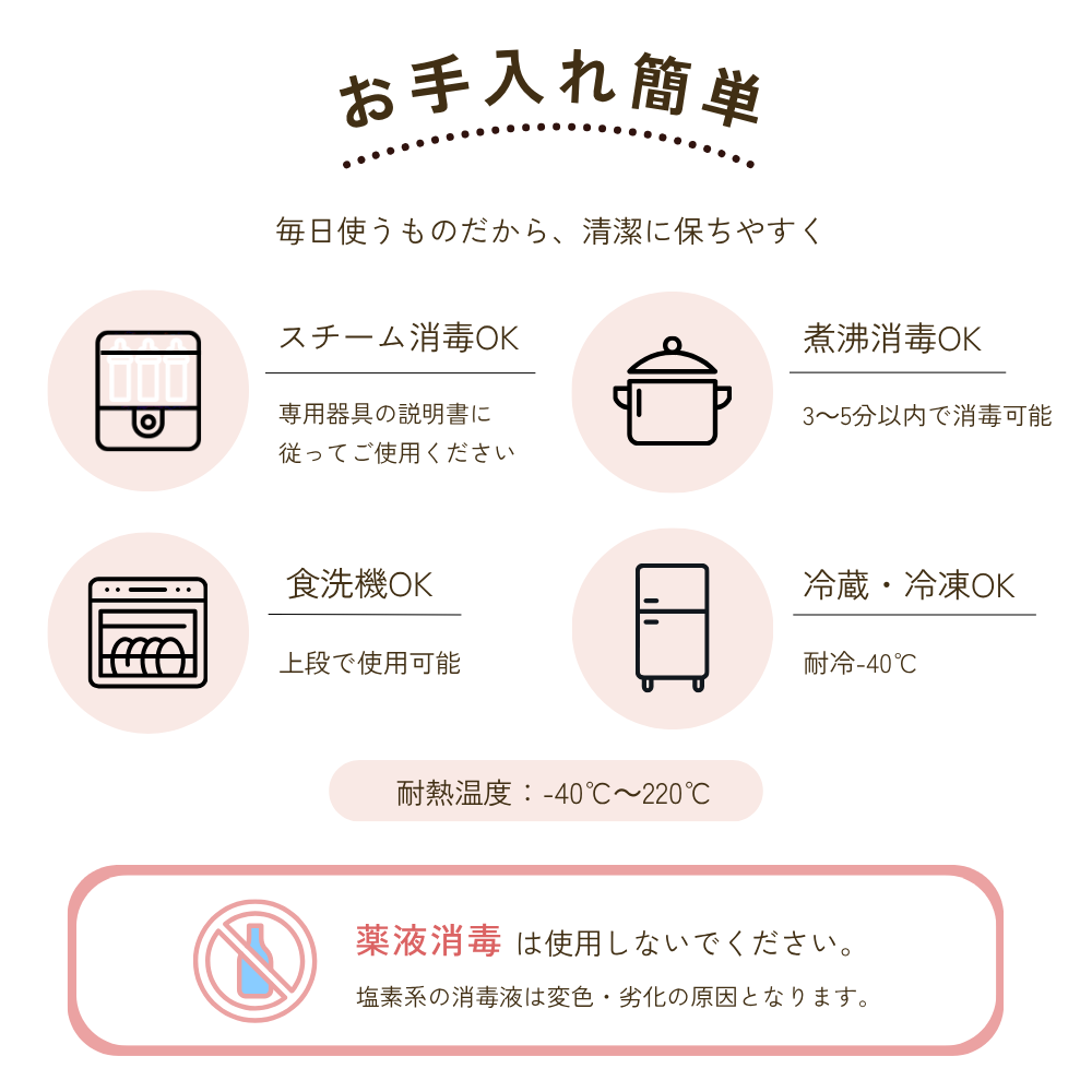 かみかみウサ｜カポッとはめて、落としにくい歯がため