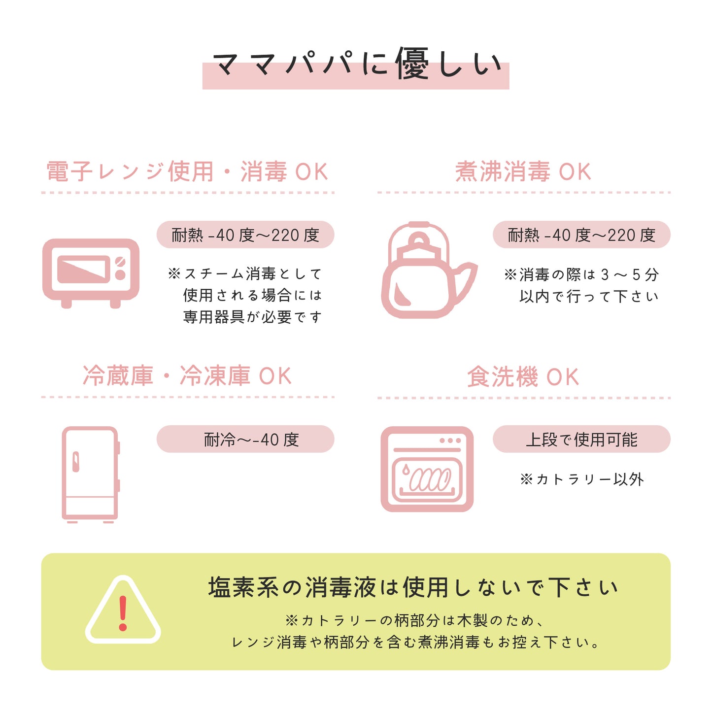 お食事エプロン シリコン ビブ