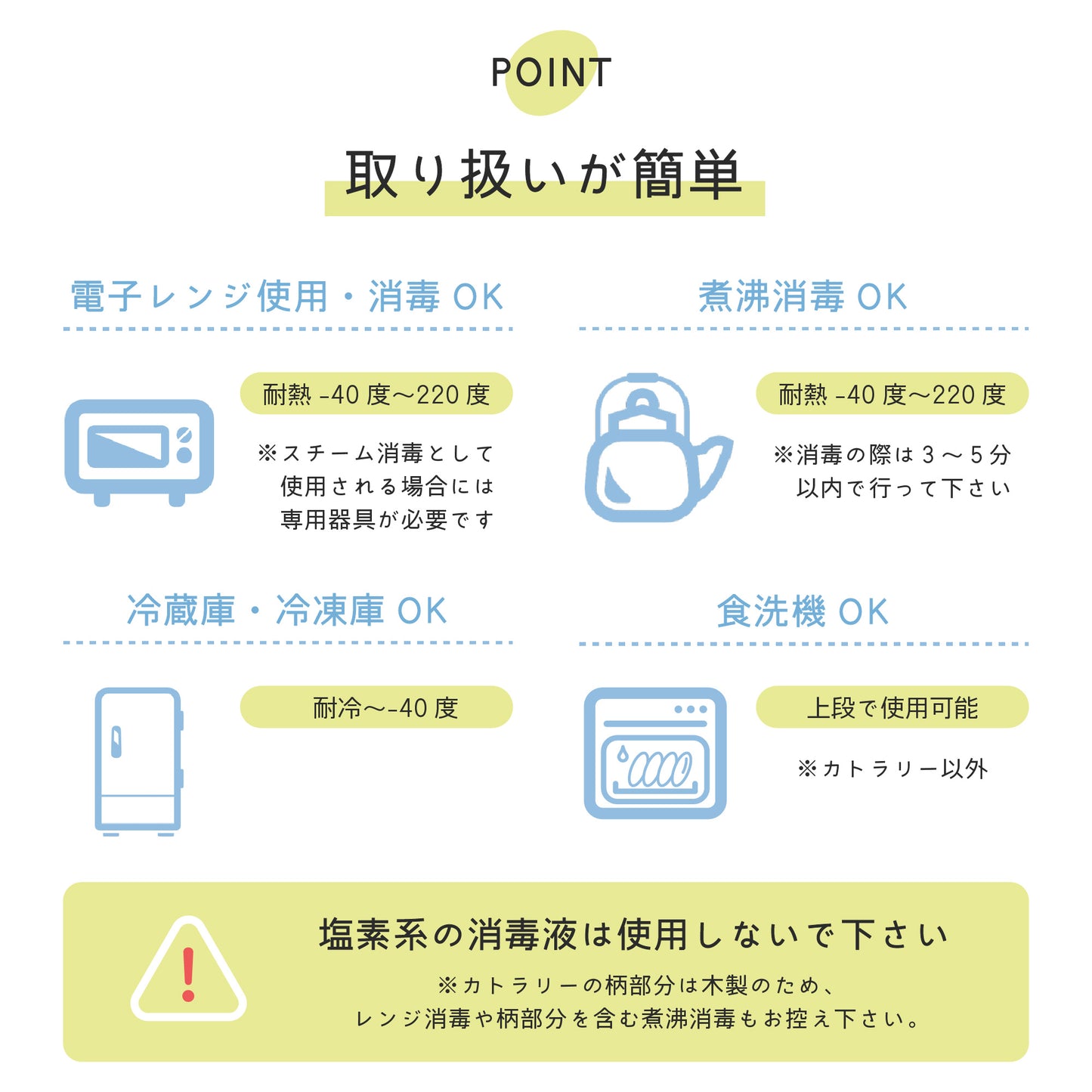 お天気プレート シリコン 食器 スプーン フォーク セット 離乳食 ベビー用食器 ひっくり返らない 吸盤付き ディッシュ プレート bp-3set