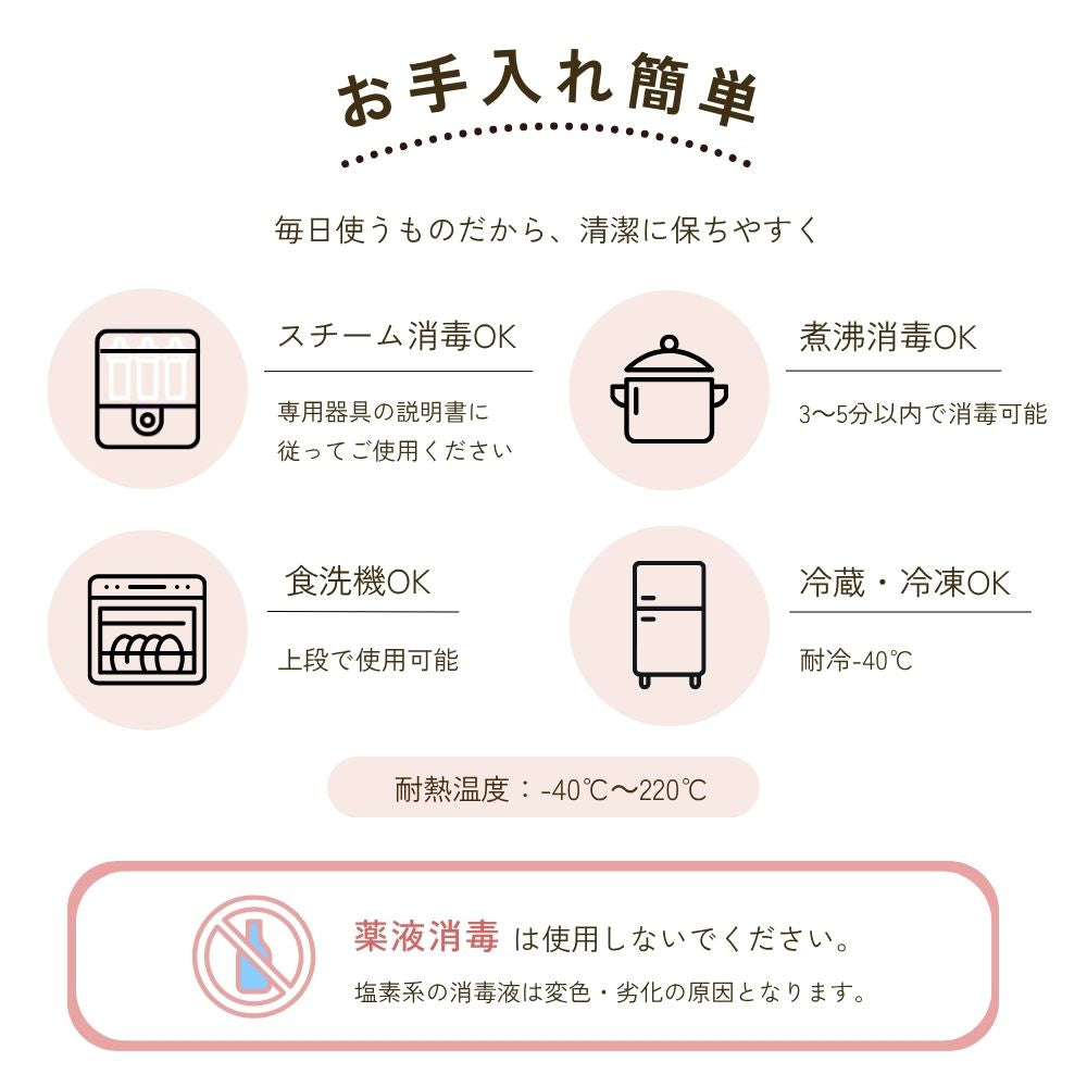 チーズボール × クッカストラップ 2点セット