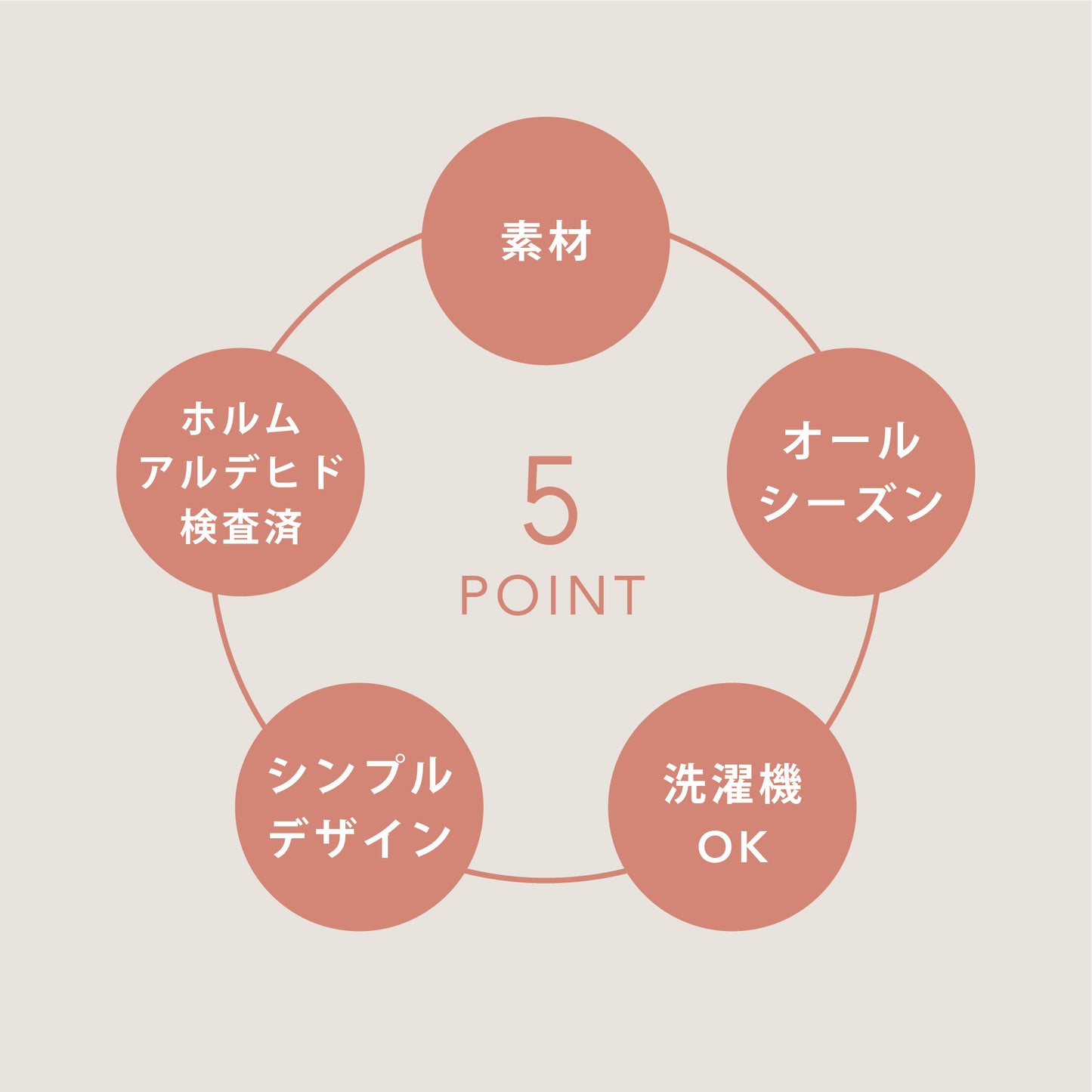 Berpy バーピー ベビーブランケット ブランケット 綿100％  お昼寝布団 ベビーカー おくるみ ひざ掛け ベビー 子供 男の子 女の子 防寒 春 夏 秋 冬 シンプル 保育園 プレゼント 出産祝い bp-bkt