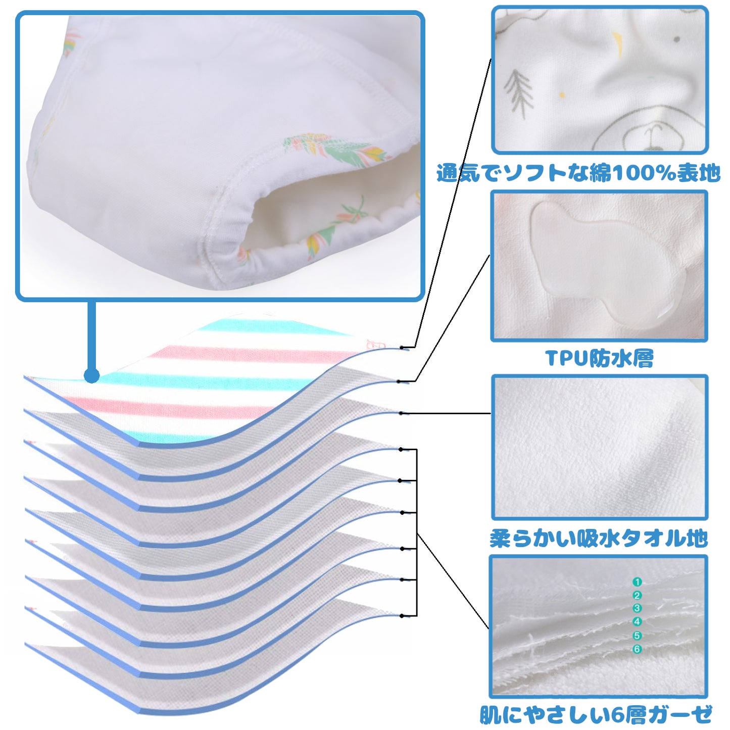 トレーニングパンツ 80~110サイズ 6層ガーゼ×防水素材